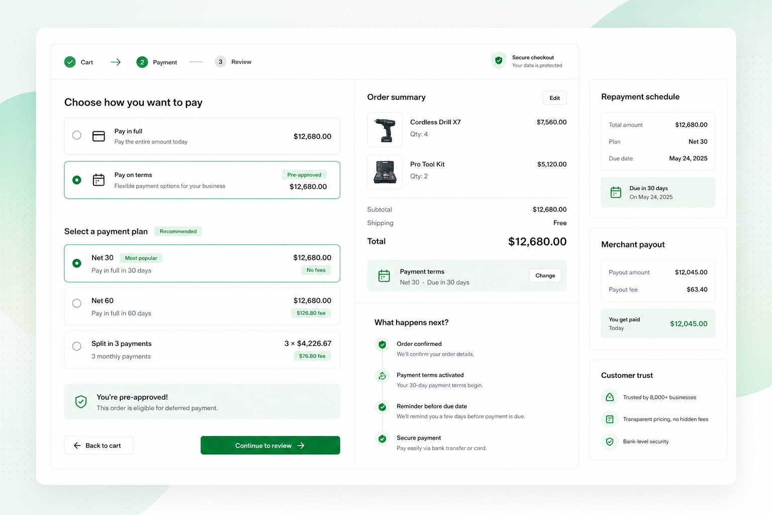 Checkout professionnel présentant les options de paiement à terme, l'échéancier et le règlement marchand